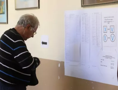 ГЕРБ загуби в Плевен, но печели категорично в селата на общината