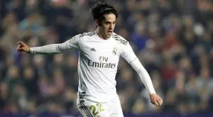 {{ otherArticle[0].article.title }}