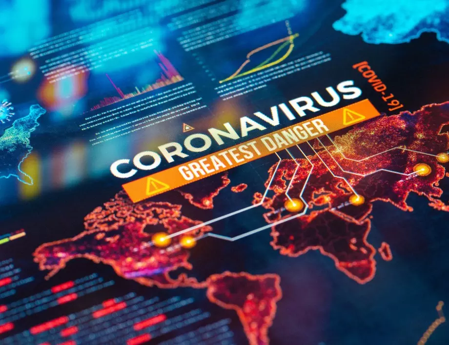 Предположения за най-уязвимата кръвна група от коронавируса