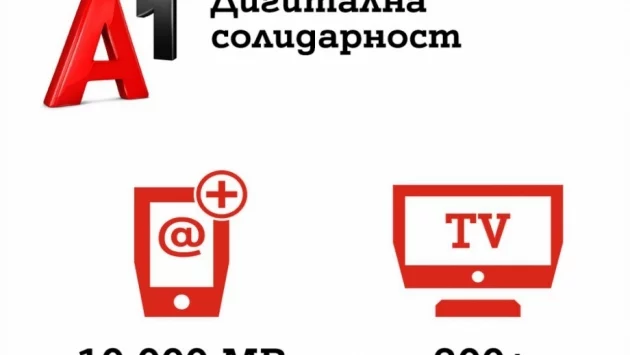 А1 удължава кампанията за дигитална солидарност до края на извънредното положение в страната