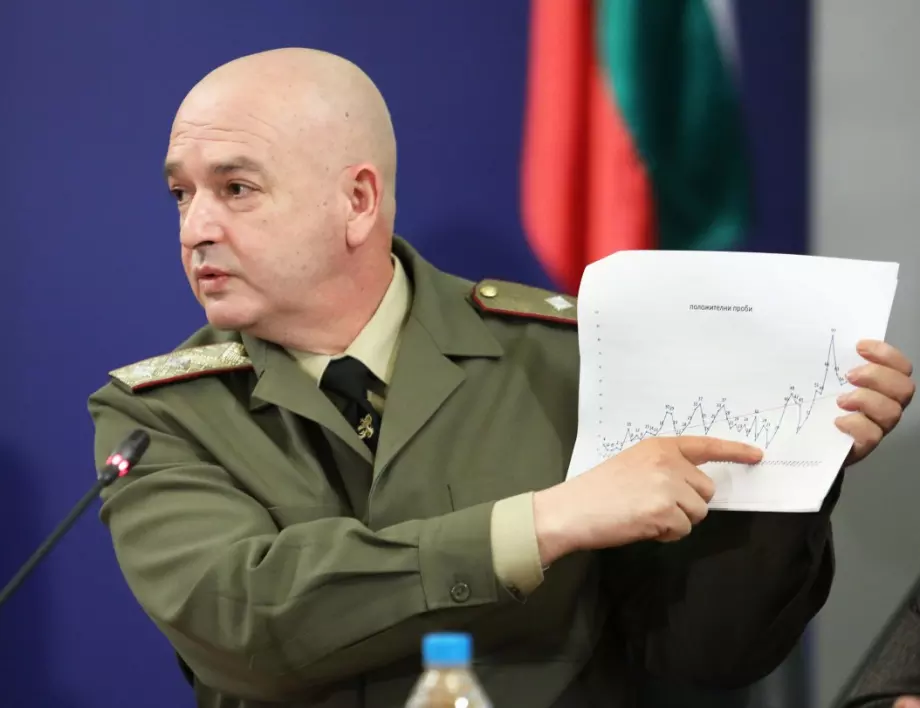 Генерал Мутафчийски: Получавам заплахи за живота си 