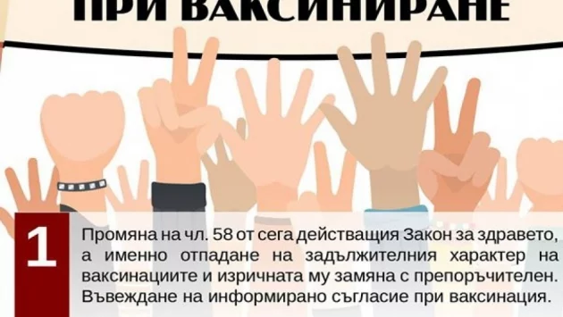 Протест срещу задължителните ваксини: Когато има риск, трябва да има избор
