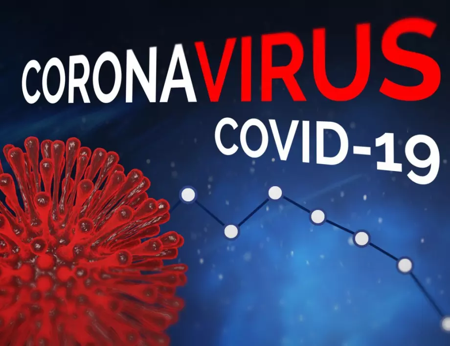 Намаление на новите случаи на коронавирус у нас за денонощието