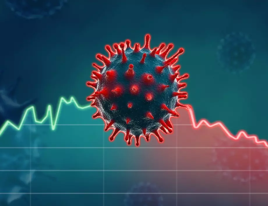 Понижение на случаите на коронавирус в България на дневна база