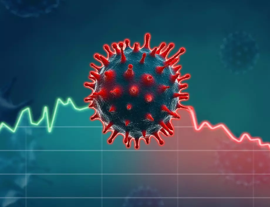 COVID-19 - кои са по-смъртоносните скорошни епидемии, включително грипни