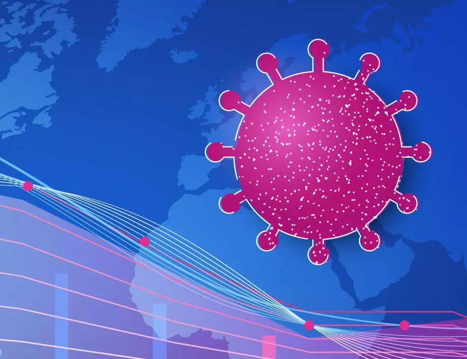 Новозаразените с коронавирус в света надхвърлиха 30 милиона