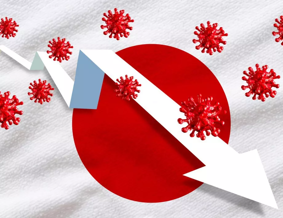 Японски фирми въвеждат ранно пенсиониране заради пандемията