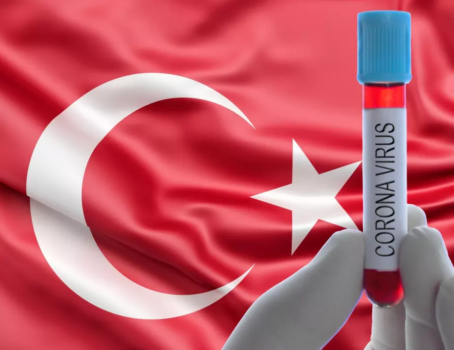 Близо 20 000 новозаразени с COVID-19 за денонощие в Турция 