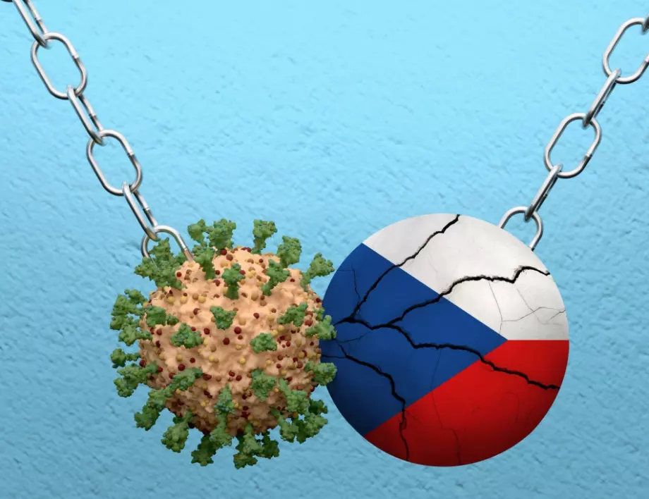 Извънредно положение в Чехия заради коронавируса