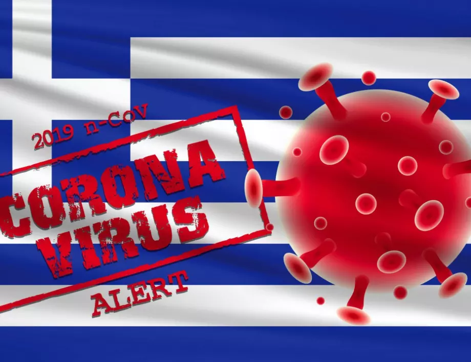 Коронавирусът в Гърция: 2 831 новозаразени и 91 жертви 