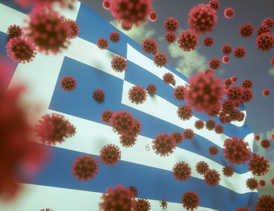 Близо 3 000 заразени с коронавирус за ден в Гърция