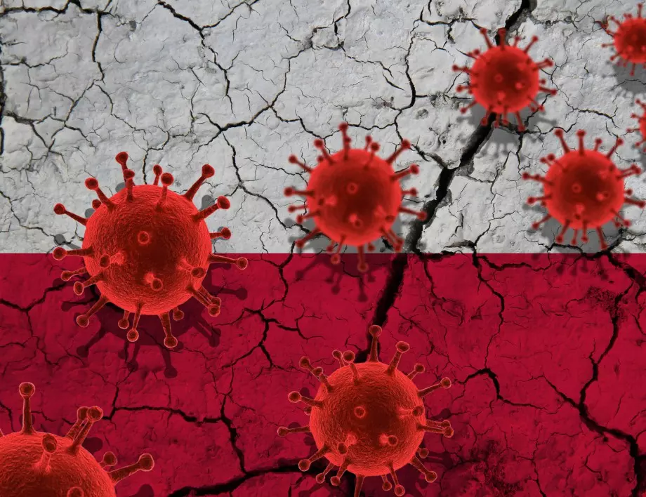 Полша: Рекорден брой случаи на коронавирус за денонощие 