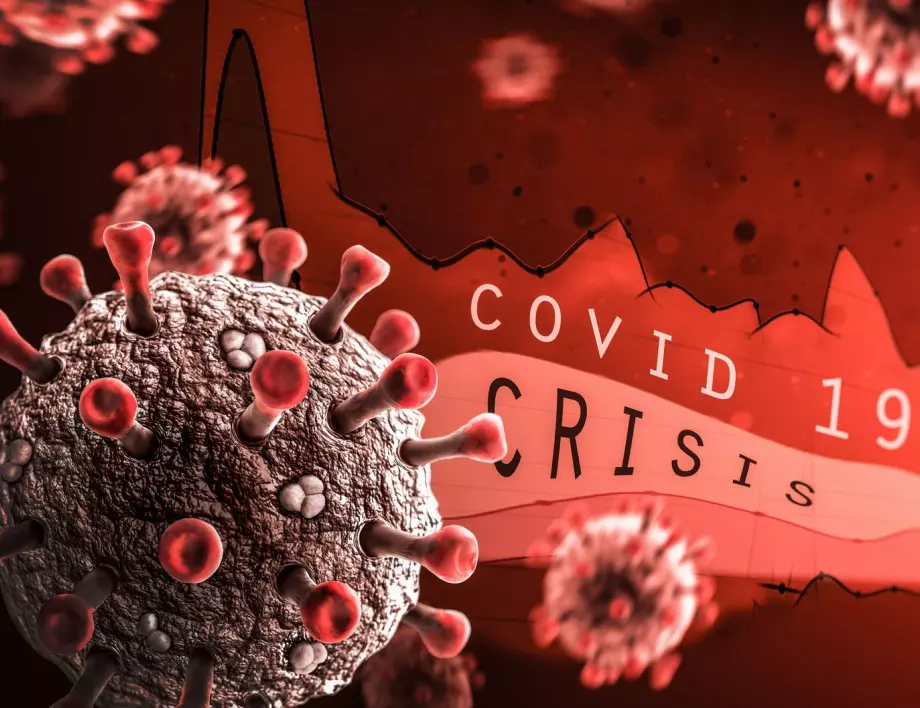 Ваксините за COVID-19 няма да съживят за миг световната икономика 