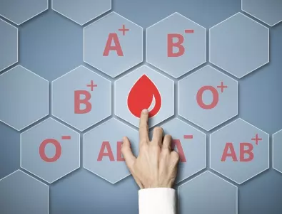 Болести според кръвната група