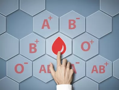 Как кръвната група влияе на характера ни?