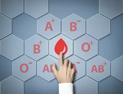 От какво напълняваме спрямо кръвната група