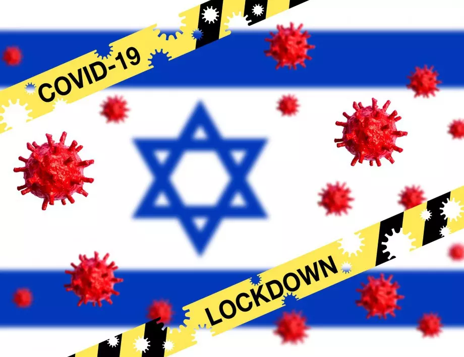 Израел разхлабва строгите Covid мерки 