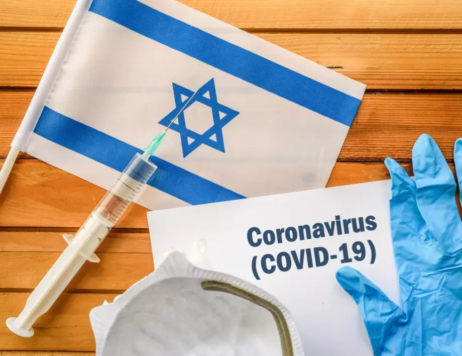 Израелски опит: Ваксините срещу коронавирус се превръщат в дипломатическо оръжие?