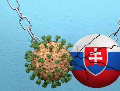От днес: Комендантски час в Словакия, възможно е и въвеждането на тотален локдаун