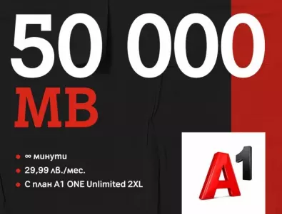 А1 вече дава до 250 000 МВ интернет на максимална скорост с планове А1 ONE Unlimited