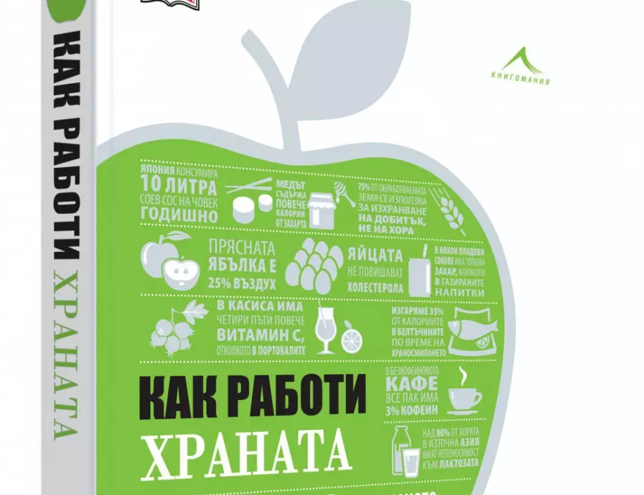 "Как работи храната" - най-разбираемият и нагледен пътеводител в храненето.