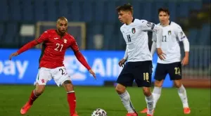 {{ otherArticle[0].article.title }}