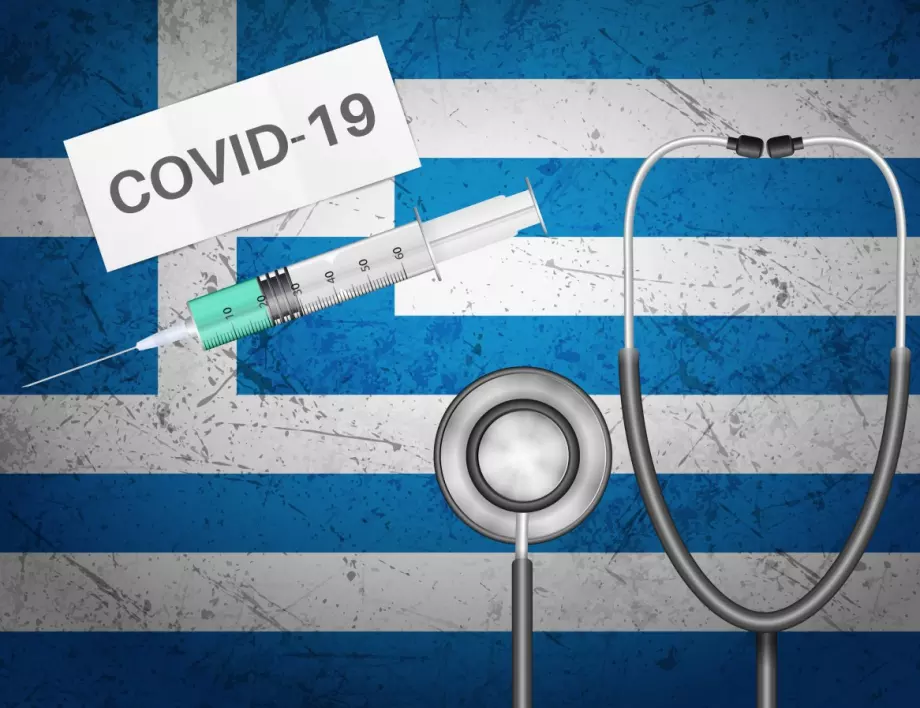 Рязко покачване на заразените с Covid-19 в Гърция