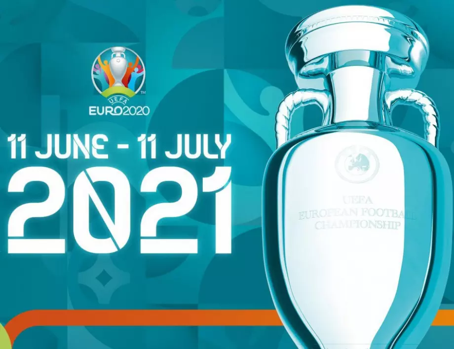 Европейско първенство по футбол: Всичко, което трябва да знаете за Евро 2020