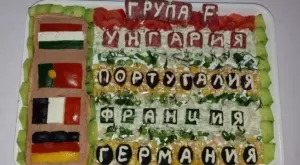 {{ otherArticle[0].article.title }}