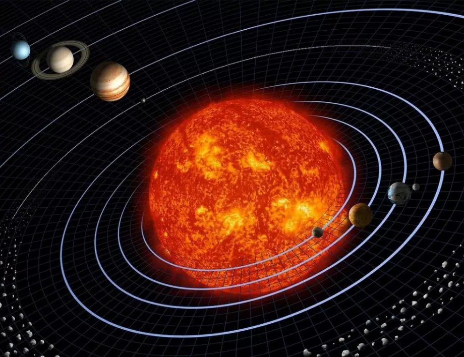 Коя планета е най близо до Слънцето?