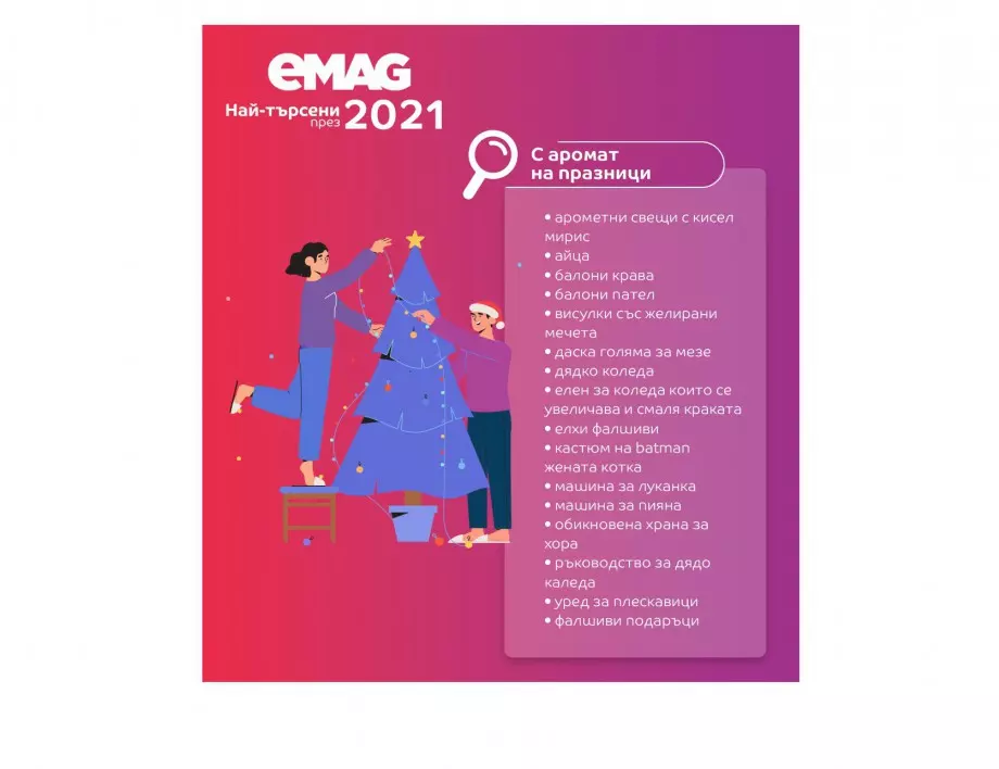 Технологии, иновации и еър фрайъри – най-забавните търсения в eMAG през 2021
