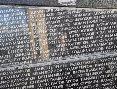 ВМРО иска видеонаблюдение и ремонт на паметника на жертвите на комунизма пред НДК 