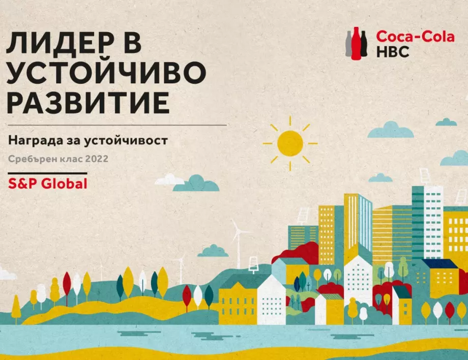 Кока-Кола ХБК е най-устойчивата компания за напитки в Европа
