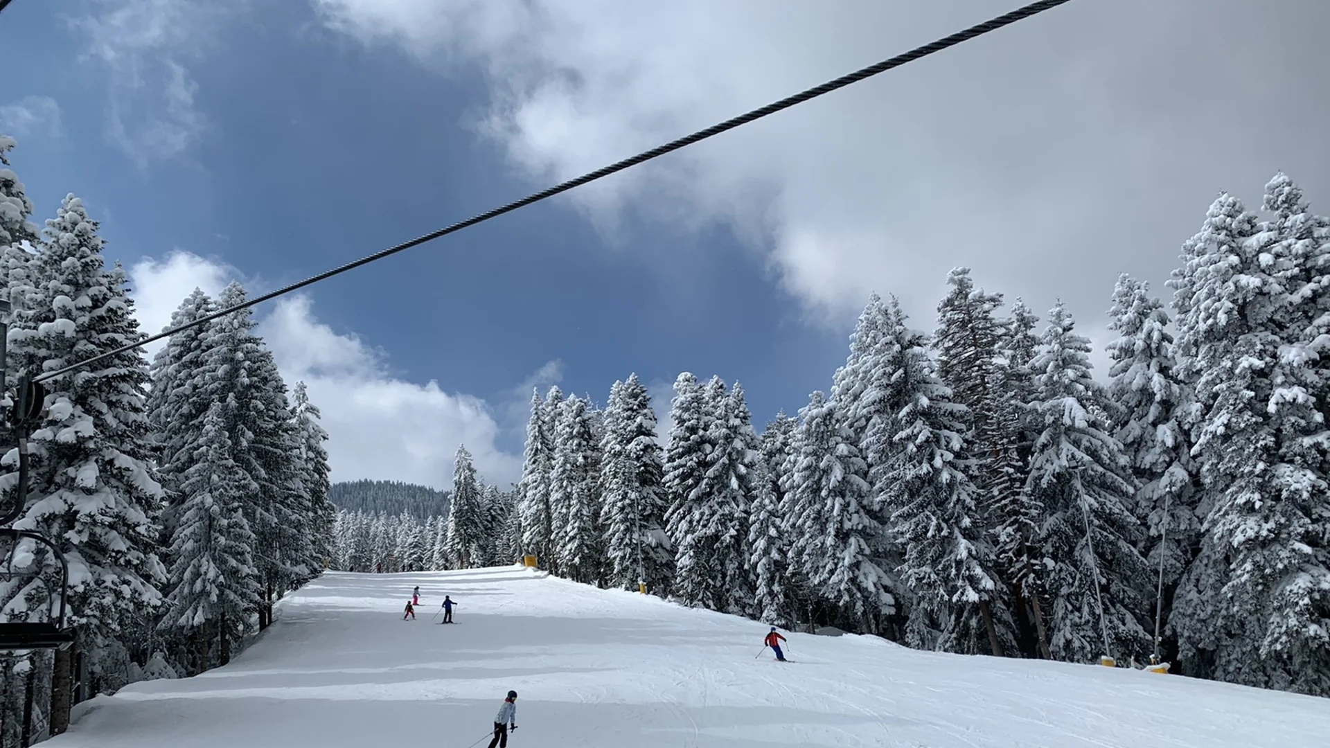 Прогноза за времето - 19 февруари 2024 г. (понеделник)