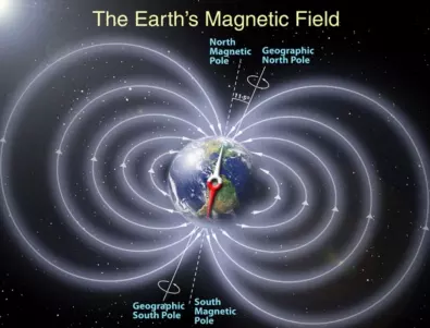 Странни магнитни вълни са открити в ядрото на Земята