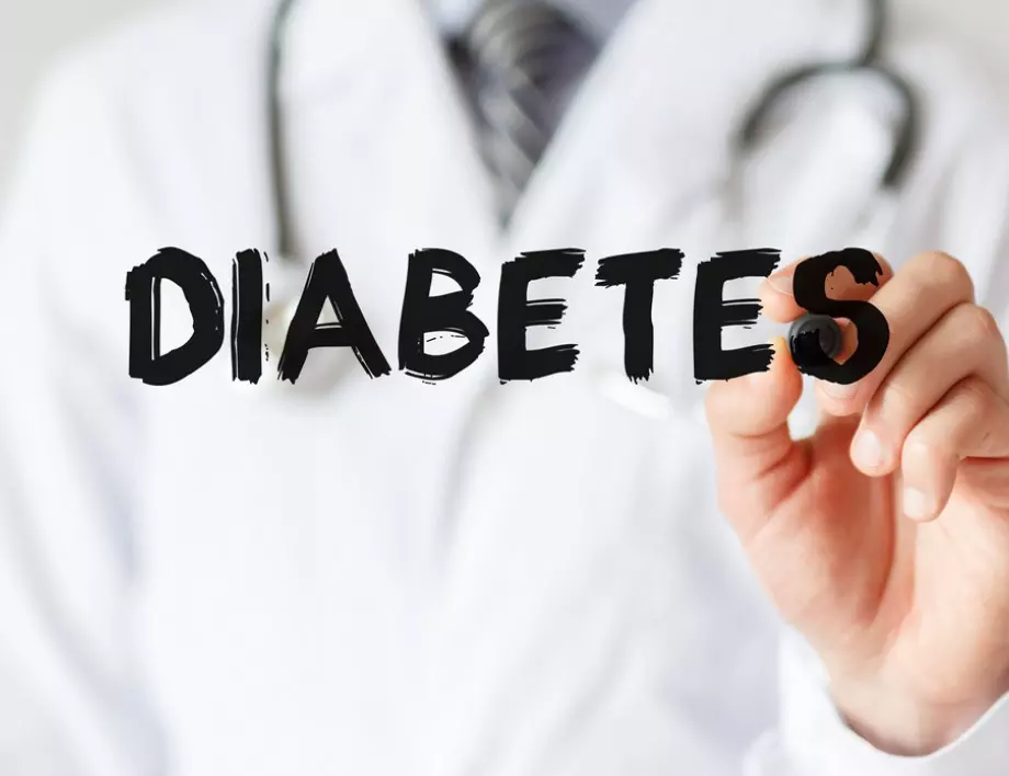 Сахарный диабет — причины, симптомы, методы лечения