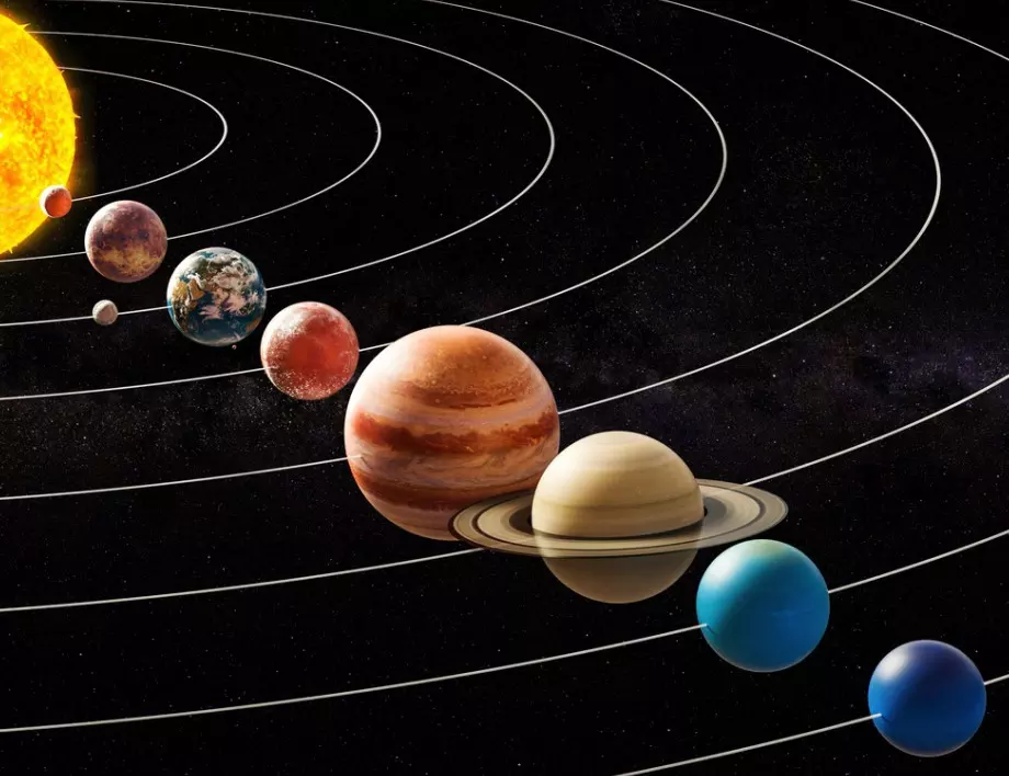 Влиянието на планетите-покровители върху живота на различните зодиакални знаци