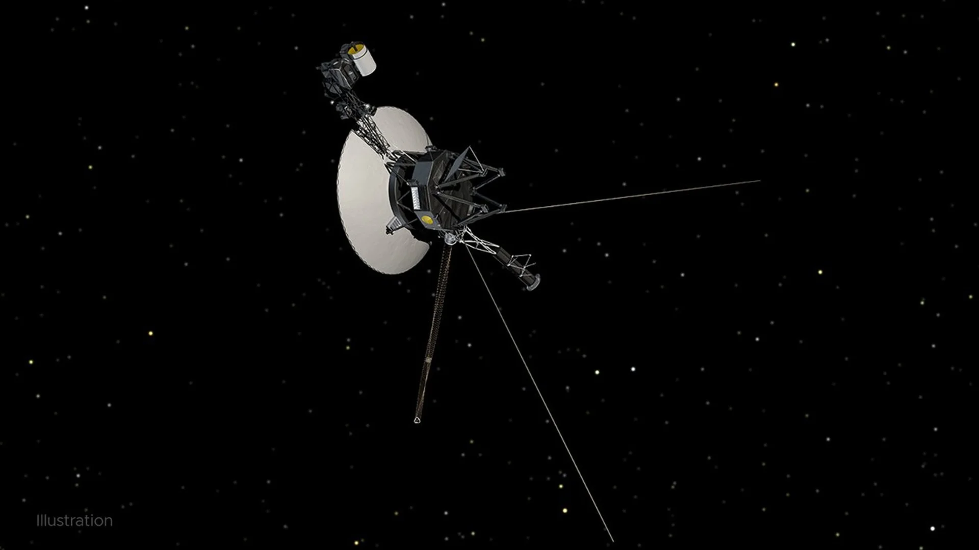 За първи път от 5 месеца: „Вояджър 1“ изпрати четливи данни на Земята 