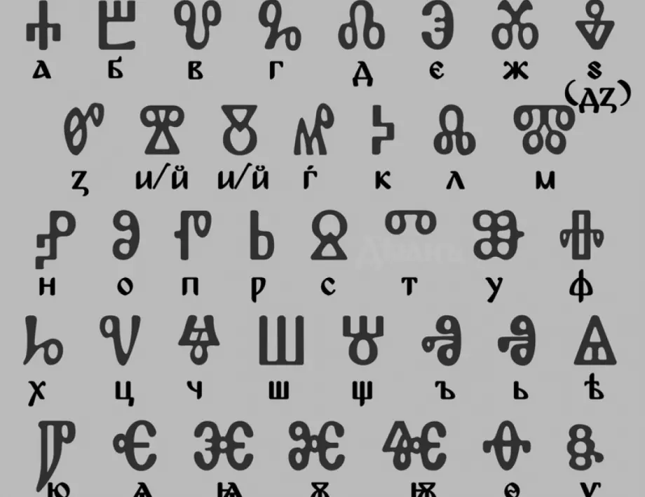 Знаете ли защо кирилицата заменя глаголицата
