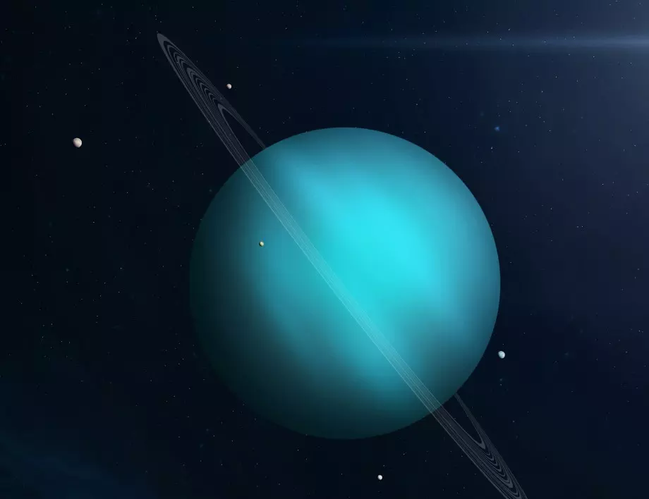 Край на ретрограден Уран: Какво ни очаква в следващите няколко месеца?