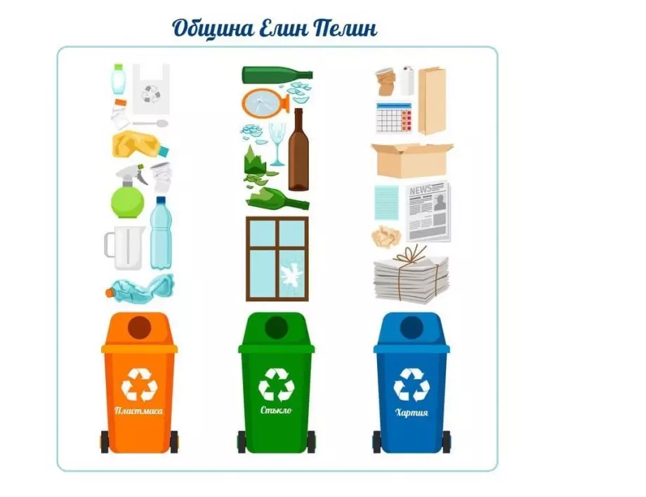 Община Елин Пелин с важна информация за биоразградимите отпадъци