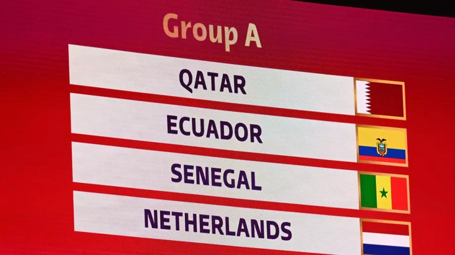 Резултати, класиране и програма в група "A" на Световното по футбол (Нидерланди, Катар, Еквадор, Сенегал)