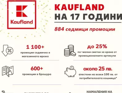 Kaufland България предлага над 1100 промоционални артикула седмично, над 600 са в брошурата
