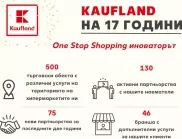 Kaufland ще инвестира над 20 млн. лв. в модернизация на 13 свои обекта през 2023 г.