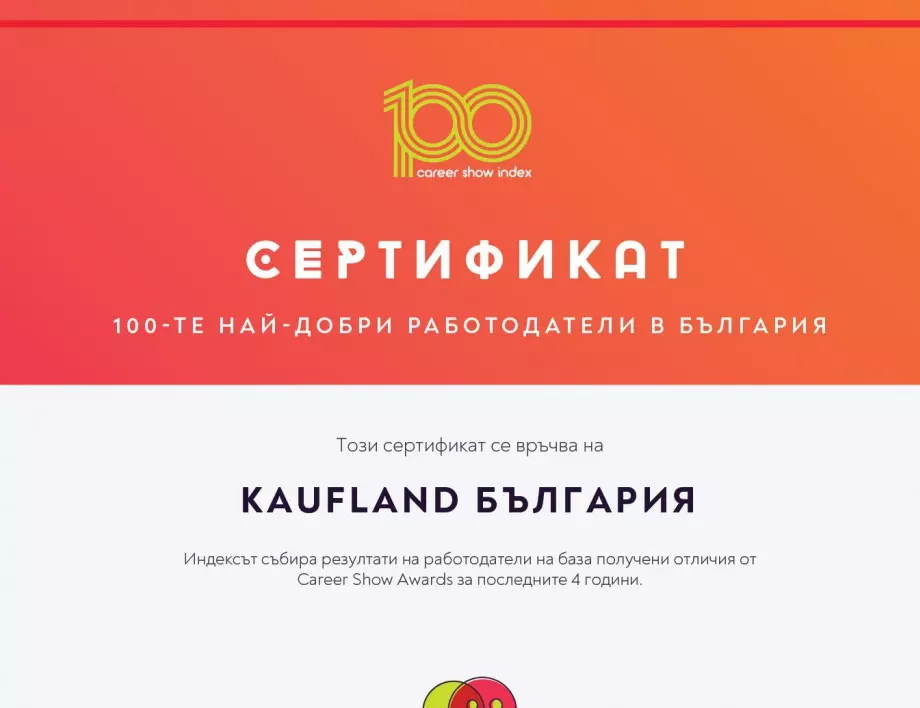 Kaufland отново е най-добрият работодател в България