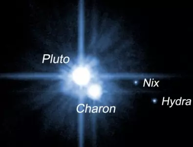 Нито един от петте спътника на Плутон не се върти около него