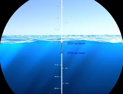 Бавно потъване. Плашеща анимация на НАСА показва покачването на морското равнище през последните 30 години