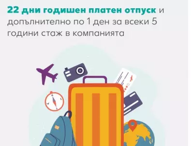 Разнообразие от летни придобивки за служителите на Kaufland България