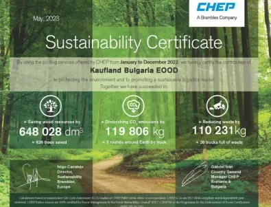 „Зелената“ логистика на Kaufland България е спестила близо 120 тона CO2 емисии