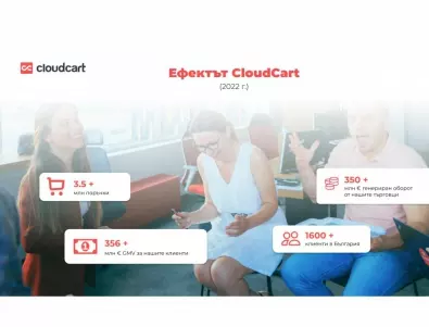 CloudCart и А1 България сключиха стратегическо партньорство